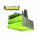 Аккумулятор 4.0 Ач Ryobi ONE+ RB1840X 5133005053